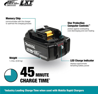 Makita 2x 18V LXT® Lithium-Ion Battery and Dual Port Charger Starter Pack (5.0Ah) Y-00359 - Super Vacs Vacuums