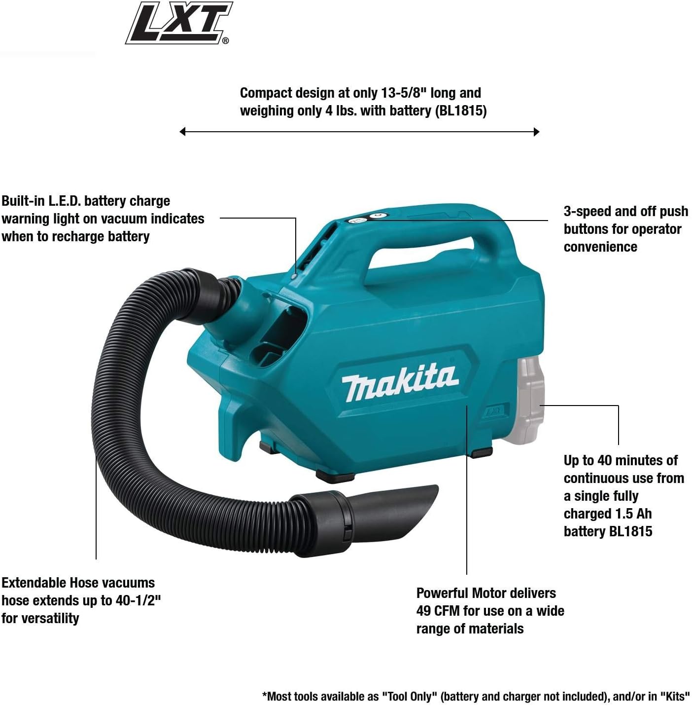 MAKITA Handheld Cordless Canister Vacuum & Blower DCL184Z 18V LXT (Tool Only) - Super Vacs Vacuums