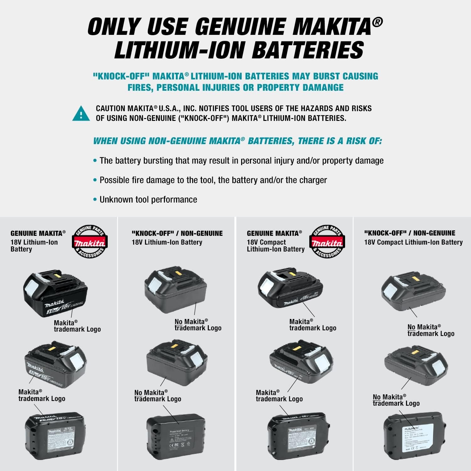 Makita 2x 18V LXT® Lithium-Ion Battery and Dual Port Charger Starter Pack (5.0Ah) Y-00359 - Super Vacs Vacuums