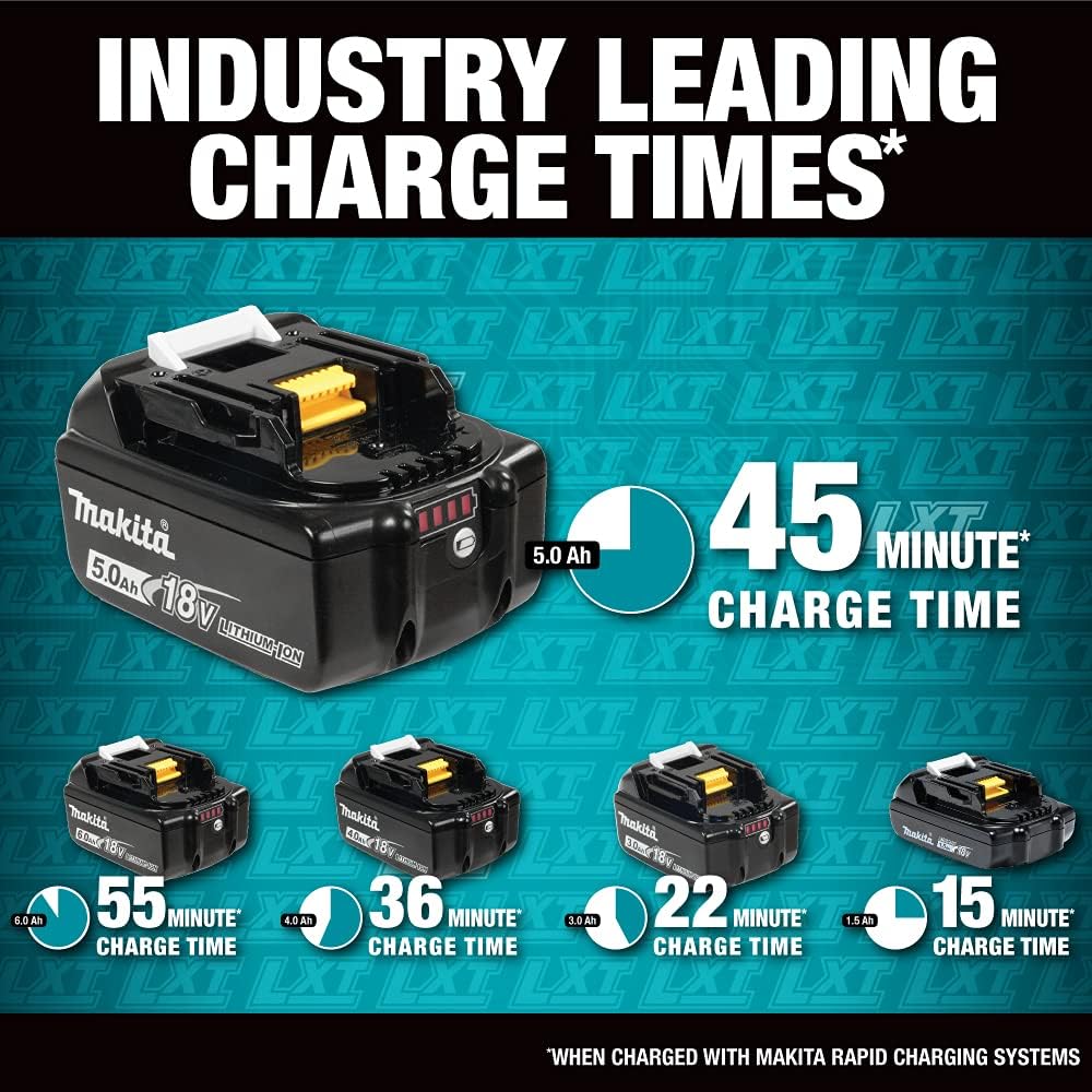Makita 2x 18V LXT® Lithium-Ion Battery and Dual Port Charger Starter Pack (5.0Ah) Y-00359 - Super Vacs Vacuums