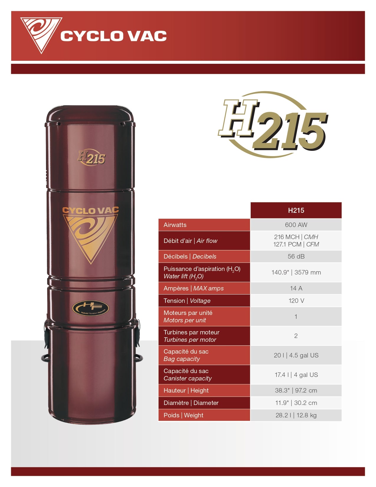 Cyclovac H215 Canister Central Vacuum - Hybrid - Up to 3500 Sq Ft - Super Vacs Vacuums