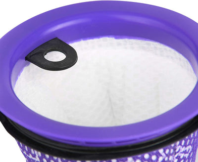 Dyson Big Ball Cylinder Vacuum Cleaner Pre Motor Filter - Genuine #967371-01 - Super Vacs Vacuums