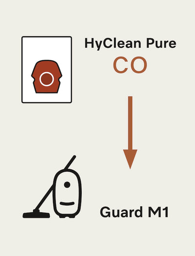 Miele CO HyClean Air - Super Vacs Vacuums