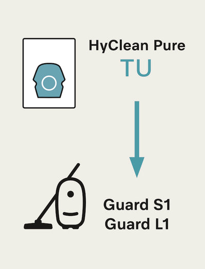 Miele TU HyClean Air - Super Vacs Vacuums
