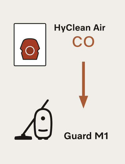Miele CO XL Bags - Super Vacs Vacuums