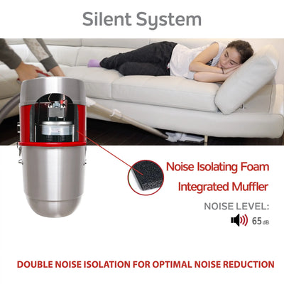 Nadair HD-750-22H Central Vacuum