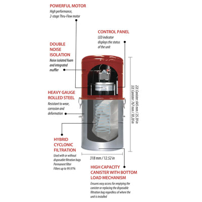 Nadair ST-700-25H Central Vacuum
